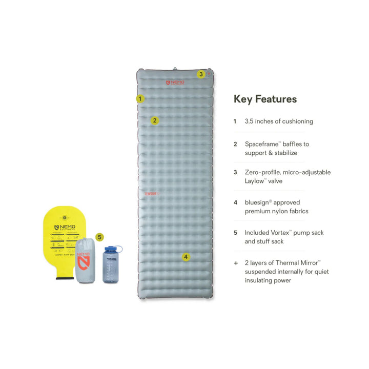 Nemo Tensor All-Season Ultralight Insulated Sleeping Pad