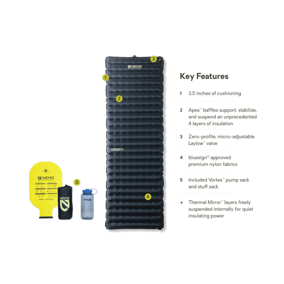 Nemo Tensor Extreme Conditions Ultralight Insulated Sleeping Pad